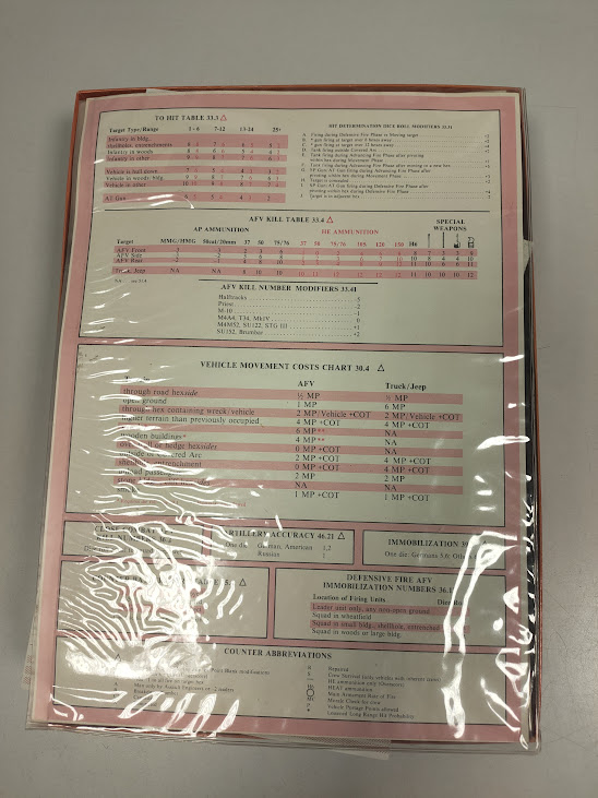 Gioco di Società/Strategia "Squad Leader" Edizione 1977 Vintage Anni '70 XX Secolo