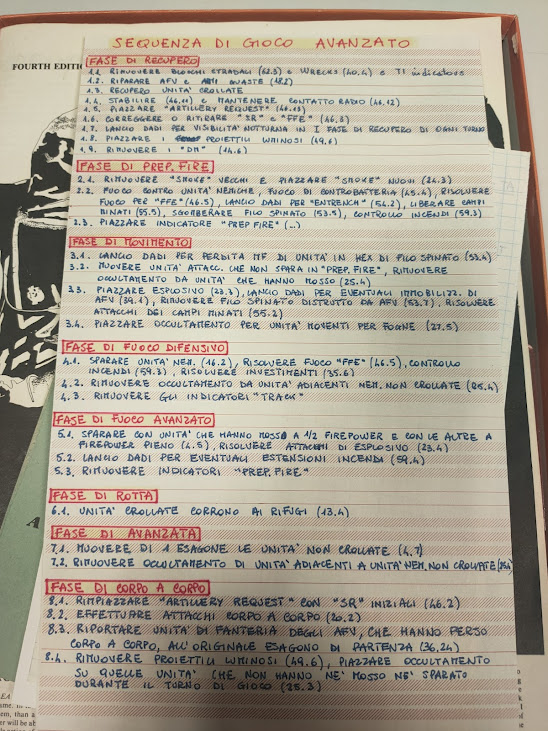 Gioco di Società/Strategia "Squad Leader" Edizione 1977 Vintage Anni '70 XX Secolo